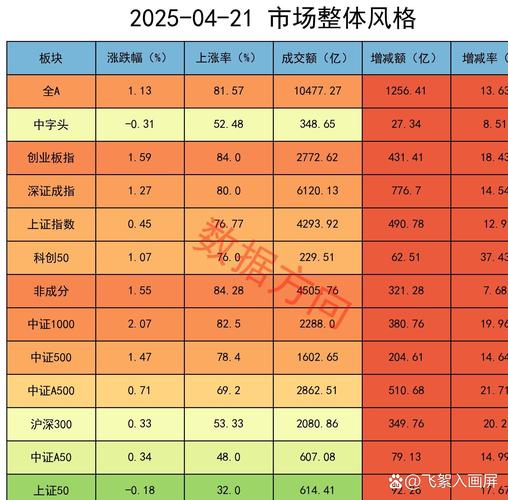 ���ӻ����Ȩ��� ����Ϊ����֤ȯ����ɨ���·��