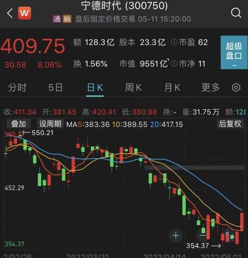 矿资源概念股(最稀缺的资源龙头股) 矿资源概念股(最稀缺的资源龙头股)