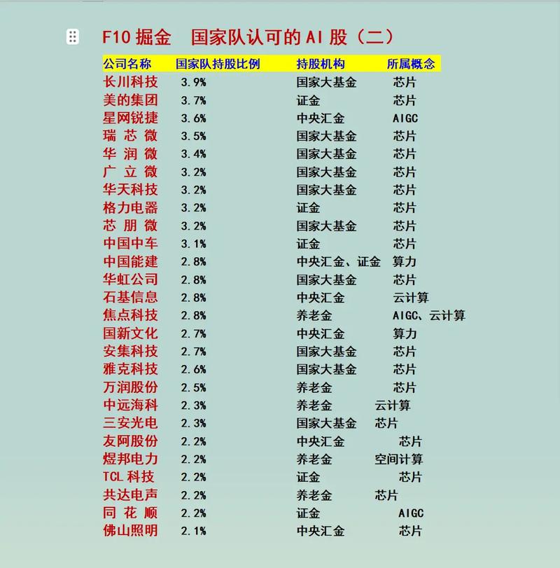 股票分什么票 股票分什么票