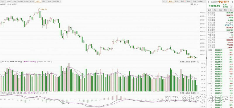 套利基金什么意思(无风险套利的几种方法) 套利基金什么意思(无风险套利的几种方法)