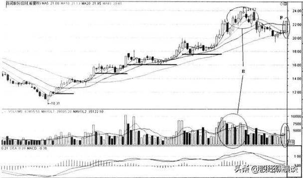 �ӿ�Ǯ������������һ ��ֻ�������ڵ����˲�