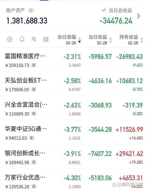 塑料价格原料行情 塑料价格原料行情