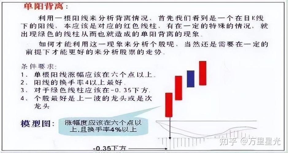 ������ʢ���շ����D��ʲô��������ʢ���շ�d��ȫ��