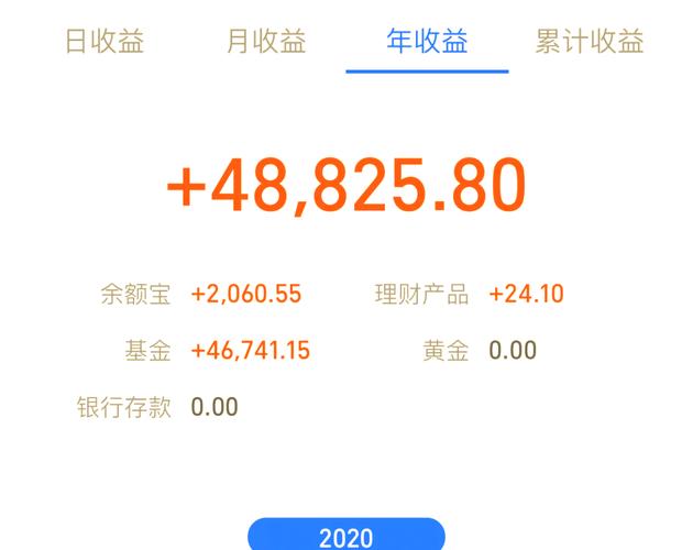 ������ת����10��21���µ�0.06% �����ʽ�����-997.97��Ԫ