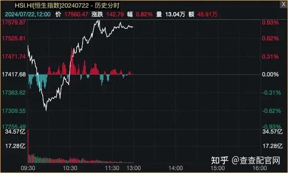 �����ع��Ǿ�������(�����ع������ľ���������ʲô)