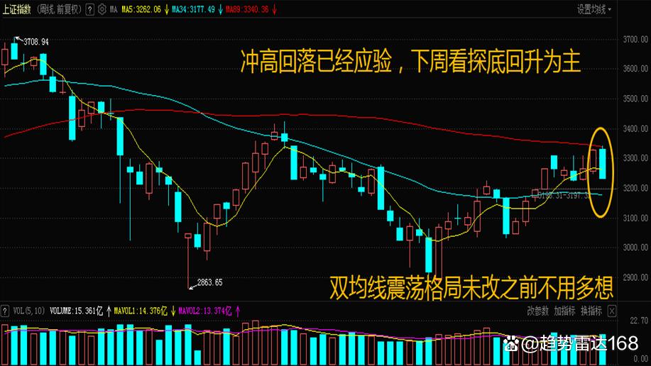 证券的二级市场特点(什么叫做二级市场) 证券的二级市场特点(什么叫做二级市场)