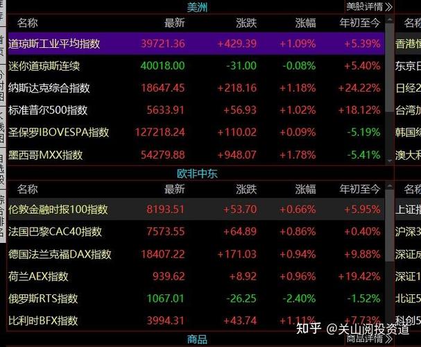 富临精工本周强势三连板 一拖股份短线上行 富临精工本周强势三连板 一拖股份短线上行