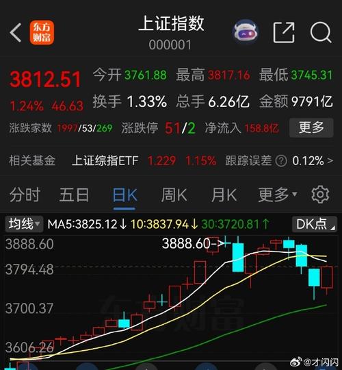 ¹Ì̬µç³ØÁ¿²úǰҹ É豸ÉÌÒµ¼¨´óÕÇ300% ÁúÍ·¹ÉÒÑ·±¶ ¹Ì̬µç³ØÁ¿²úǰҹ É豸ÉÌÒµ¼¨´óÕÇ300% ÁúÍ·¹ÉÒÑ·±¶