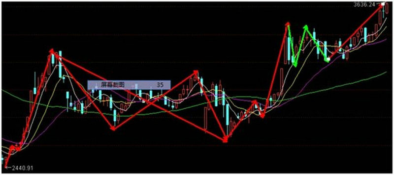 ���ΰ�鳴��˳�� ���ΰ������