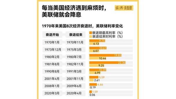 �������Ĺ�Ʊ����Щ