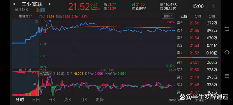 ǰ����Դ�������ֶ����˳��ƻ� �ѷ��������������