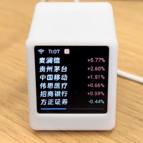 华安011今日净值,华安001072今日价 华安011今日净值,华安001072今日价