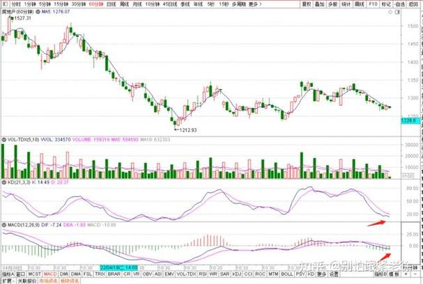 股票002376(股票002开头是什么板块) 股票002376(股票002开头是什么板块)