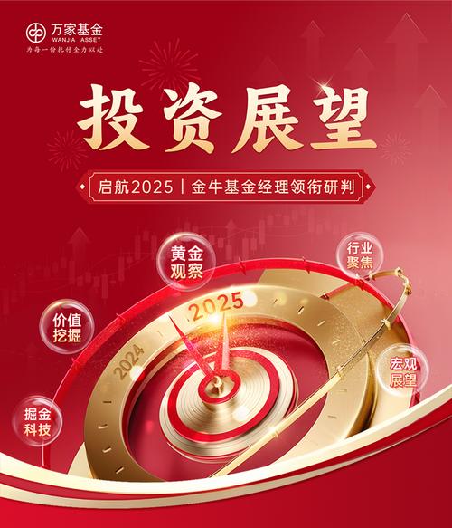 ÿ�ɹ�Ȩ��Ͷ����ɶ�Ȩ�����ӣ��ɶ�Ȩ�����Ʊ��