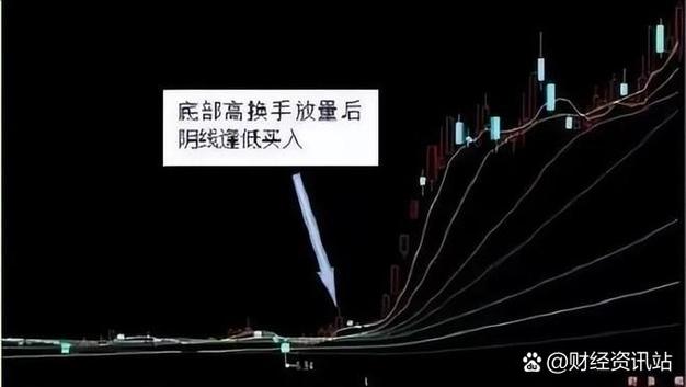 连续跌6年的中恒集团股票 连续跌6年的中恒集团股票