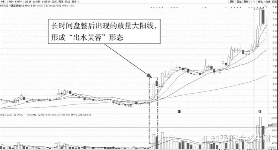 ������е���ַֺ�����ļ�� ��ͻ�ռ�Ȼ��� ���ڳ�ծ���մ�