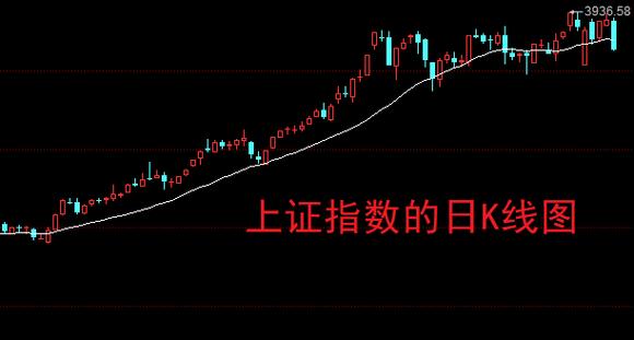 工行纸白银杠杆、工行纸黄金杠杆是多少 工行纸白银杠杆、工行纸黄金杠杆是多少