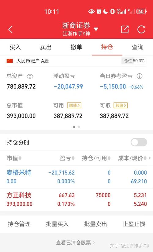 ³¤³ÇÎïÒµ´ó¹É¶«£¨³¤³ÇÆû³µ¹É¼Û£© ³¤³ÇÎïÒµ´ó¹É¶«£¨³¤³ÇÆû³µ¹É¼Û£©