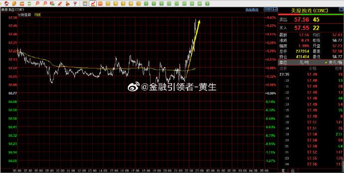 ����֤ȯ�ֻ�app��