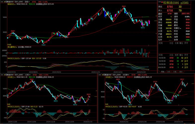 603822ѩ�򣨹�Ʊ�ΰĻ�����