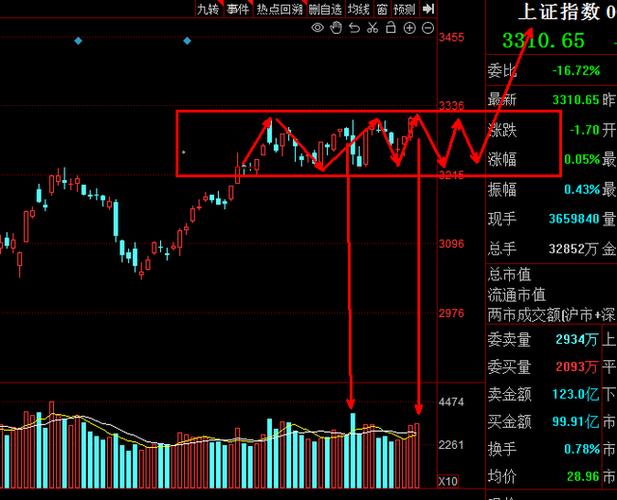 �㷢���̻���270007