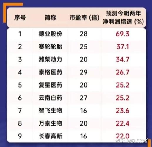 װ��ʽ�������������µ�1.62% �����ʽ�����-3.44��Ԫ