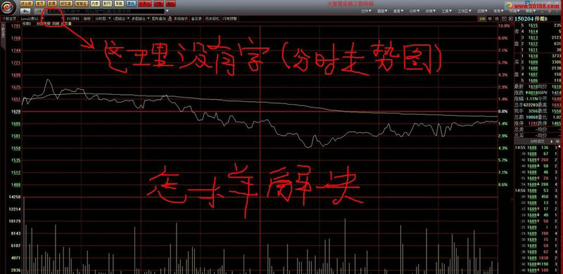 a�ɰ�����ֵ a�ɰ�����ֵ�ƽ��ͷ���������������