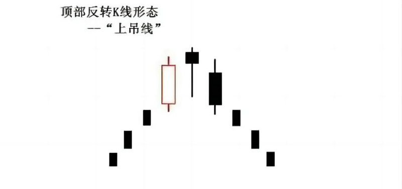 道琼斯实时行情指数 道琼斯实时行情指数