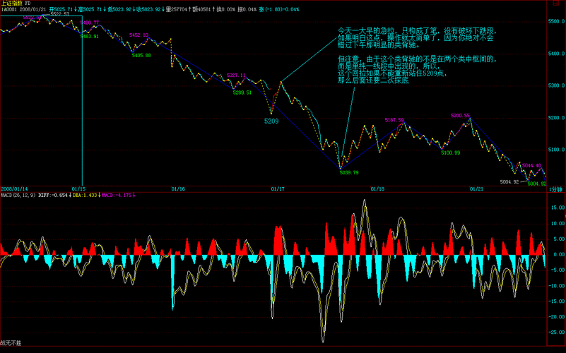 000584消息 000581消息 000584消息 000581消息