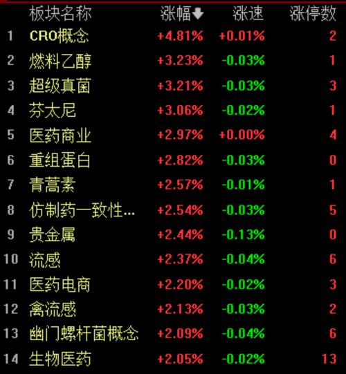 ֤ȯ����������Ҫ��ʽ��ȫ���֤ȯ��������