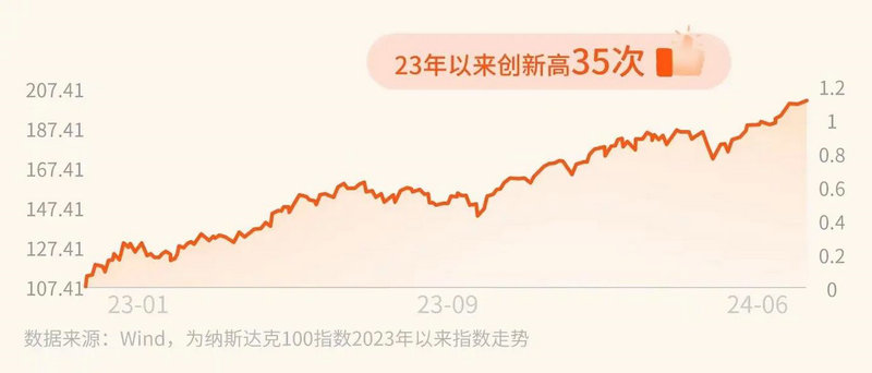 新型烟草概念本日上涨1.09% 主力资金净流入5193.69万元 新型烟草概念本日上涨1.09% 主力资金净流入5193.69万元