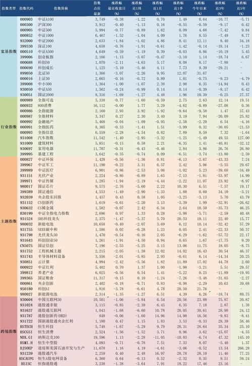 业绩提成模式的基金(公募基金业绩提成比例) 业绩提成模式的基金(公募基金业绩提成比例)
