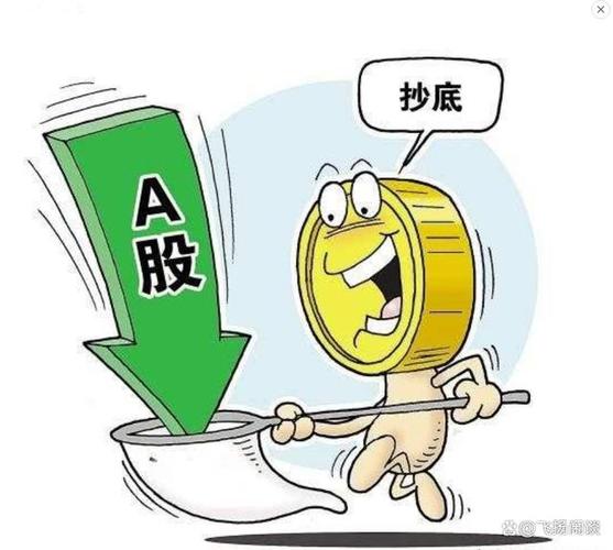 ������Ͷ�е�����Ͷ�кͻ����ĸ���ҵ��ã�