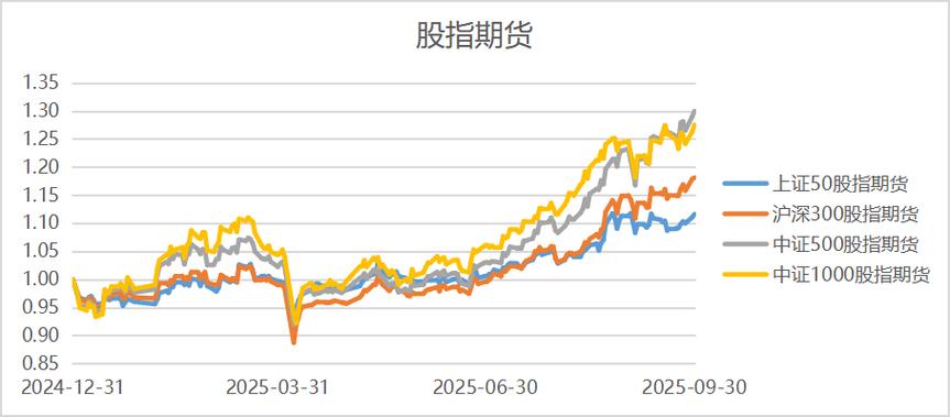 兰生属于什么板块 兰生股份的股价 兰生属于什么板块 兰生股份的股价