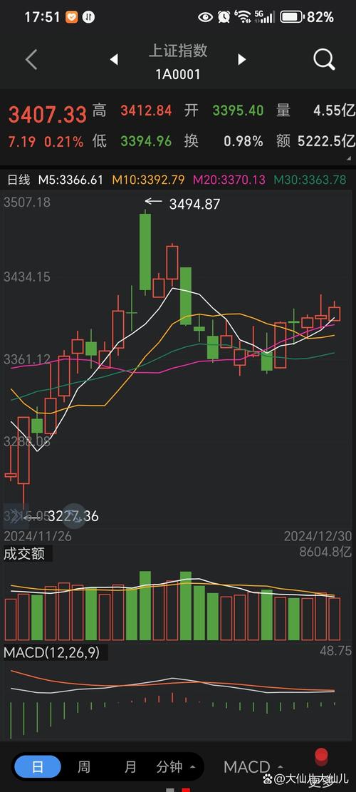 有大智慧(大智慧的人平时的表现) 有大智慧(大智慧的人平时的表现)
