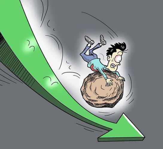 �Ƽ���ӯ��PE��ƱͶ�ʼ���