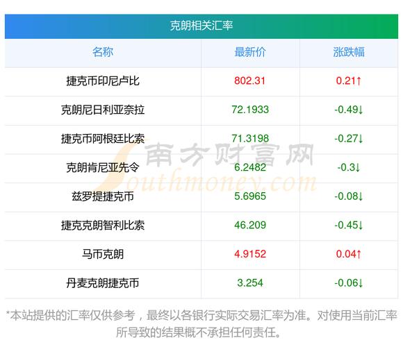 证券账户有几种(证券开户流程) 证券账户有几种(证券开户流程)