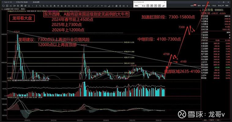 jd新浪财经j2001 新浪财经 jd新浪财经j2001 新浪财经