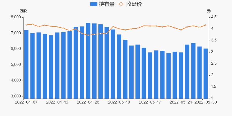 雪莱特股吧同花顺吧(凤凰股份600716股吧) 雪莱特股吧同花顺吧(凤凰股份600716股吧)