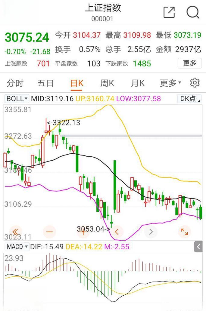 ��ϢB��Ʊ���ҹ���B�ɹ�Ʊ��