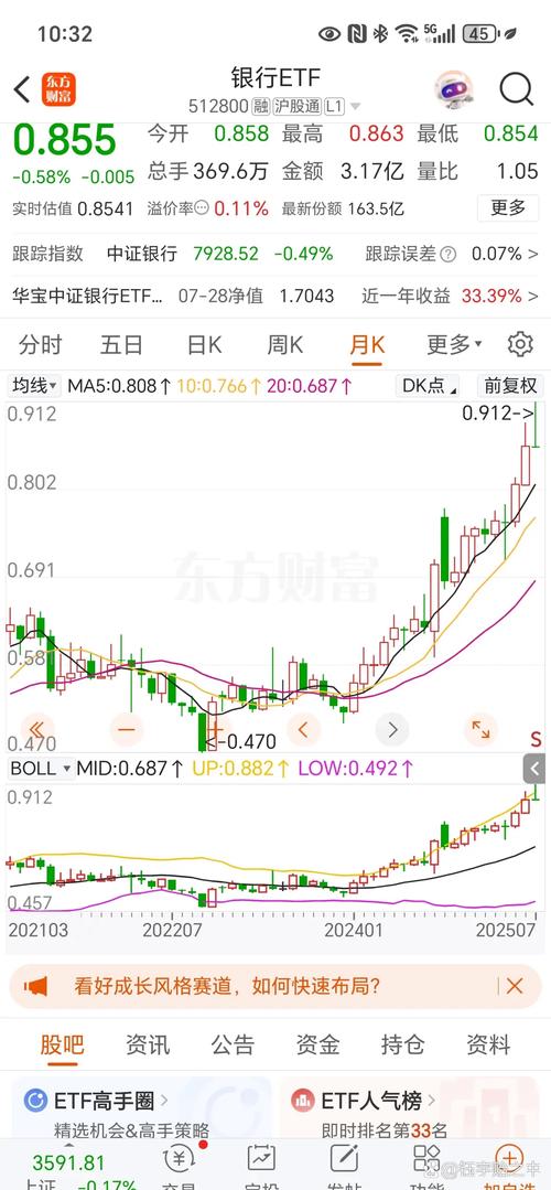 ���ڶ������鲻�ɹ������ܼ����չ����ڶ�����