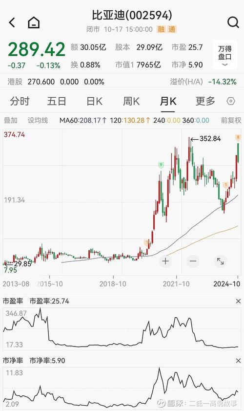 ֤�������������ת�崴ҵ�� ̽���������Ȩ�г��Խӻ���