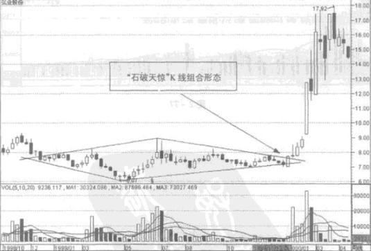 ֤��ᴦ��������� ֤��ᴦ��������ٰ���