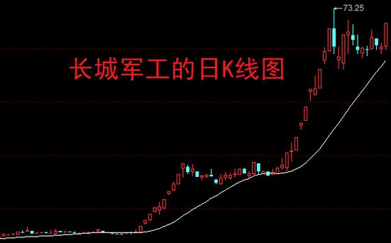 A��ȯ�̹ɼ������� ����ţ����ȴ��