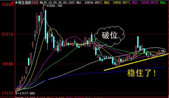 ����Һ000858 ����Һ0001��0002ͼƬ�Ա�