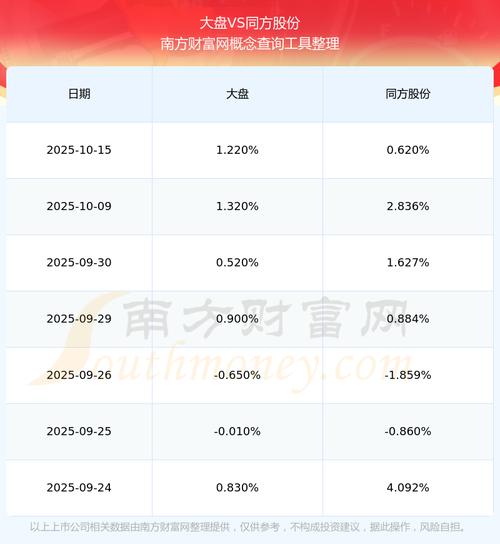 股票模拟软件哪个好 股票模拟软件哪个好