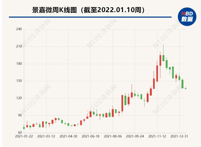 2013炒股大赛 2013炒股大赛