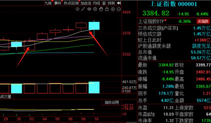 �������¹���ǩ�ʳ������� �����ʽ��ģ�Դ���λ