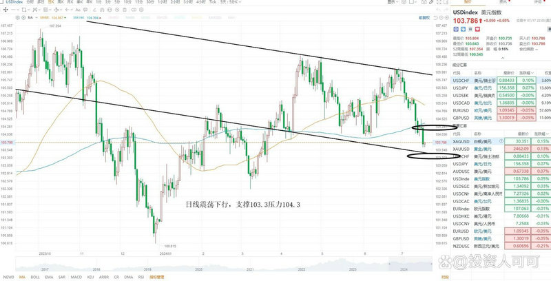 ������ͨk��_������ͨ��a����ͨ