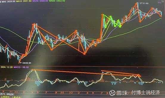 南京银行ncard信用卡 南京银行ncard信用卡还款日 南京银行ncard信用卡 南京银行ncard信用卡还款日